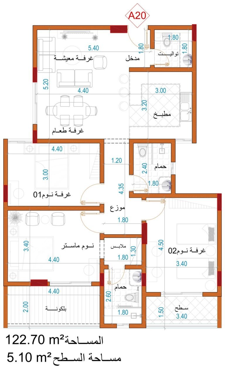 مخطط الوحدة A20
