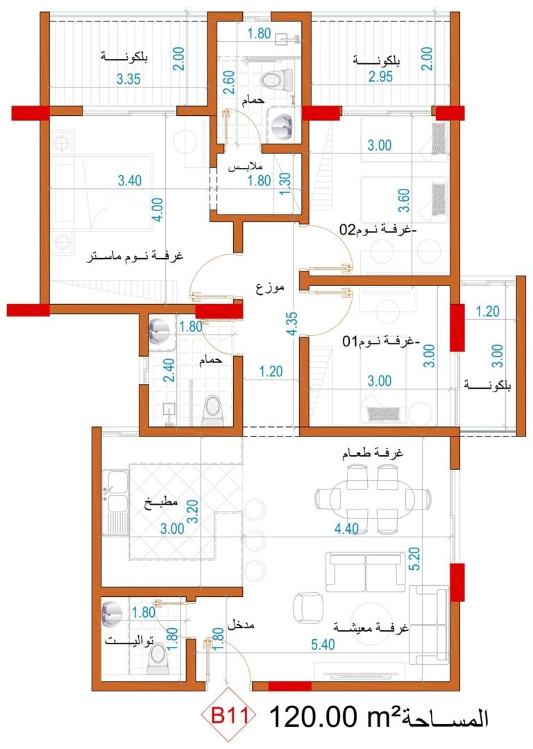 مخطط الوحدة B11