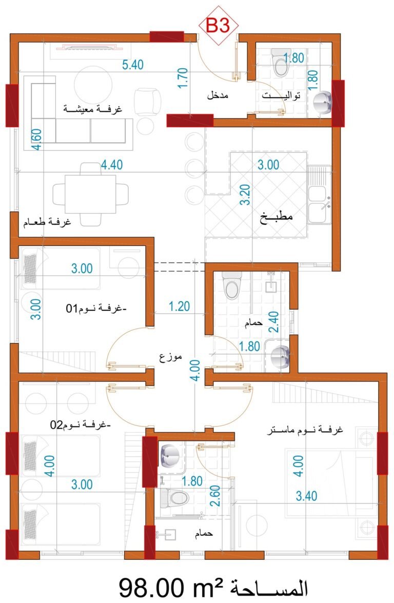 مخطط الوحدة B3