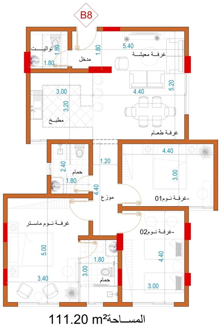 مخطط الوحدة B8