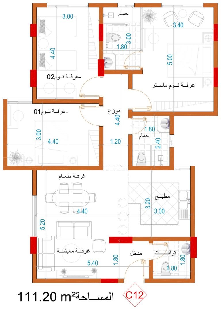 مخطط الوحدة C12