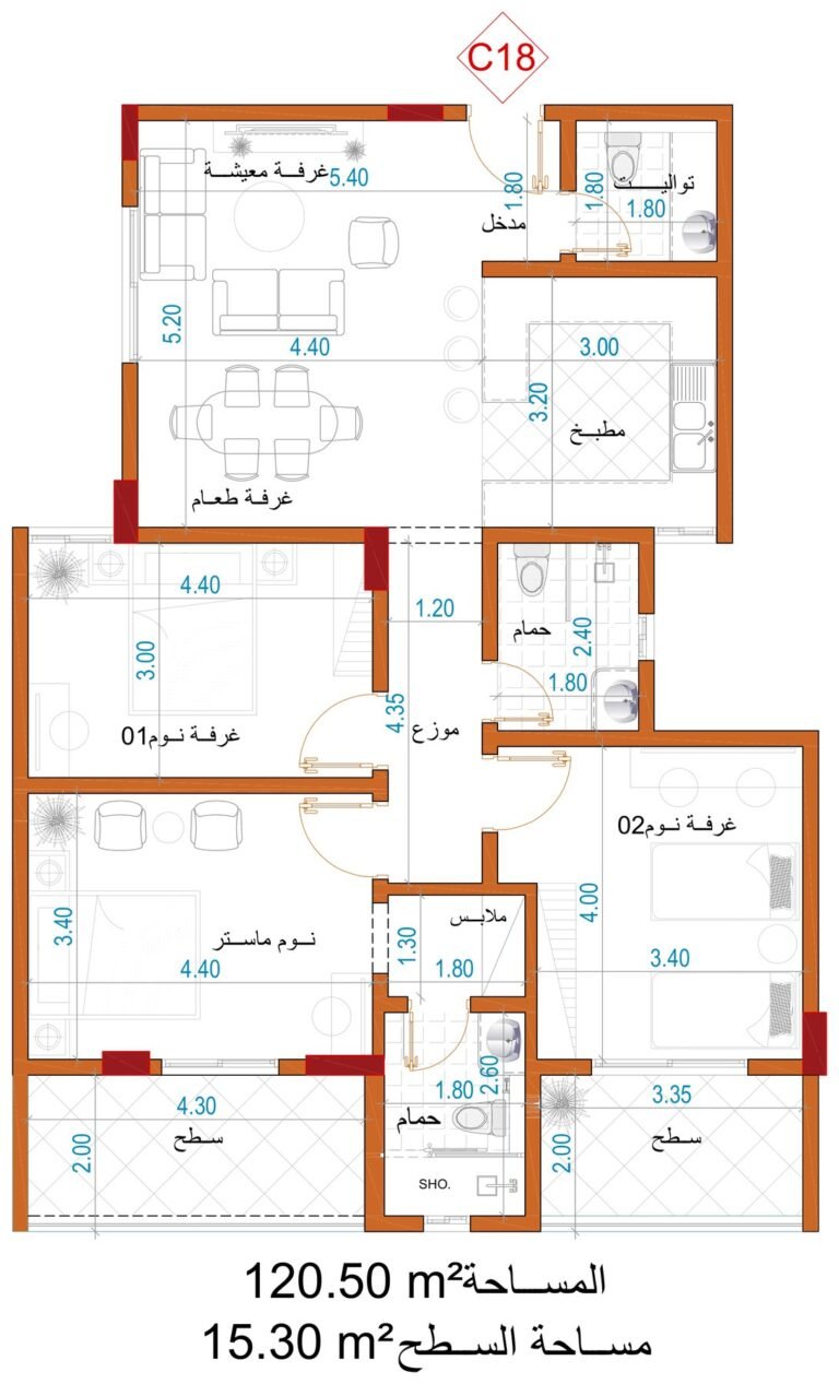 مخطط الوحدة C18