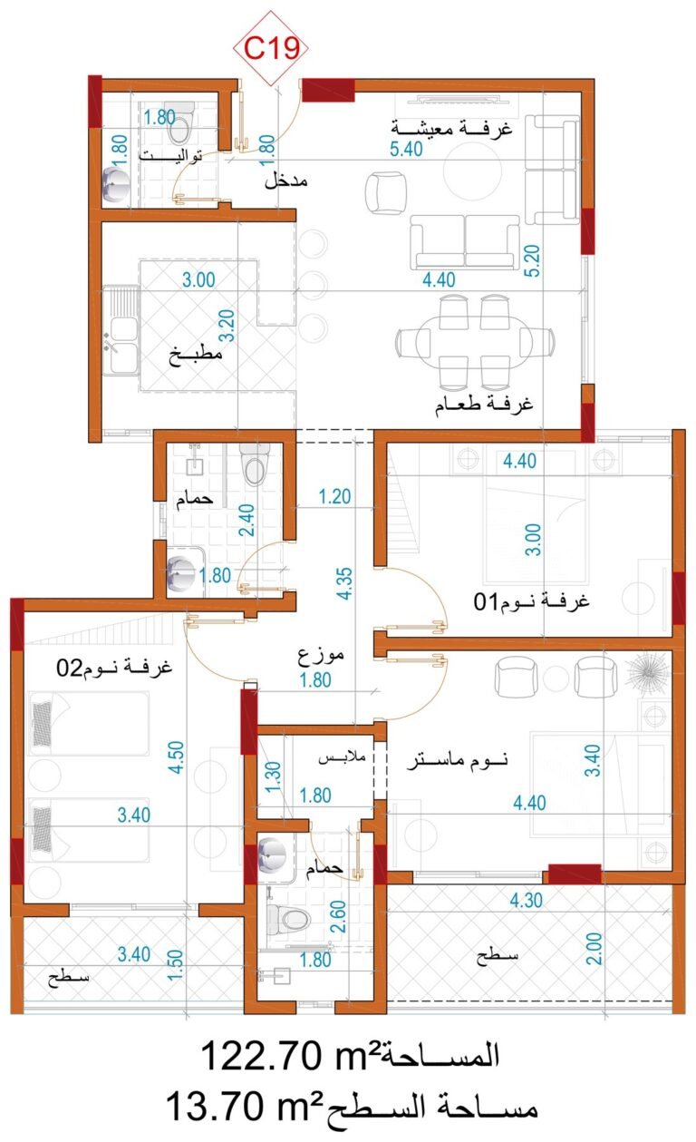 مخطط الوحدة C19
