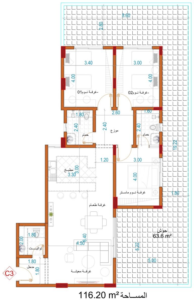 مخطط الوحدة C3