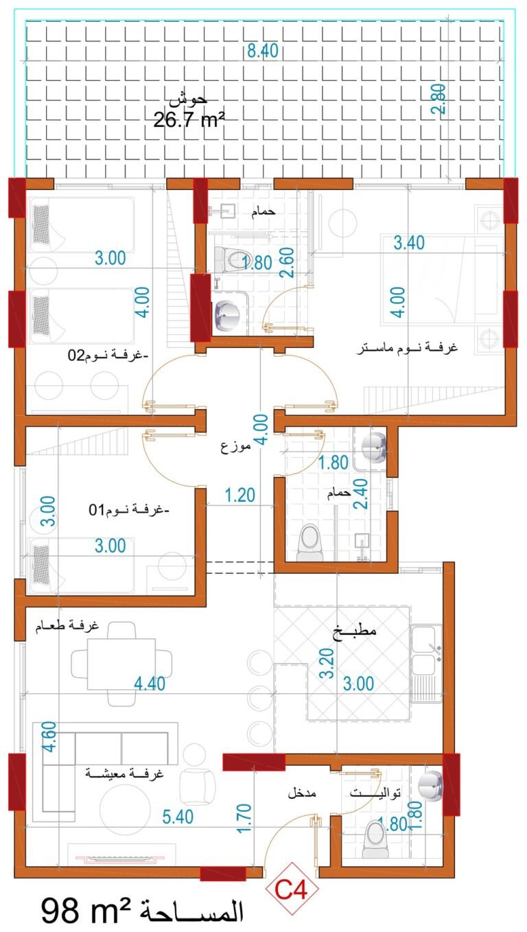 مخطط الوحدة C4