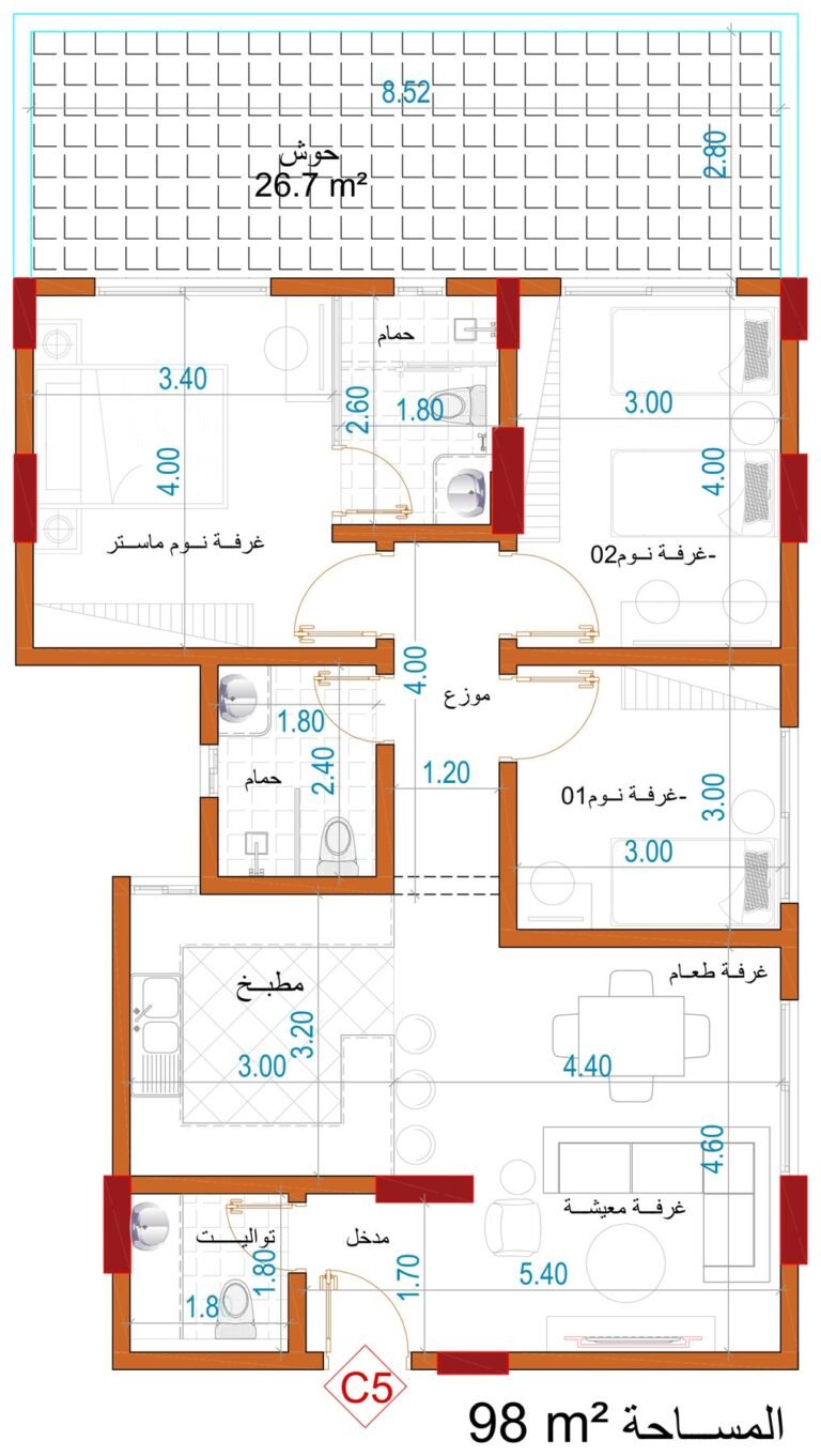 مخطط الوحدة C5