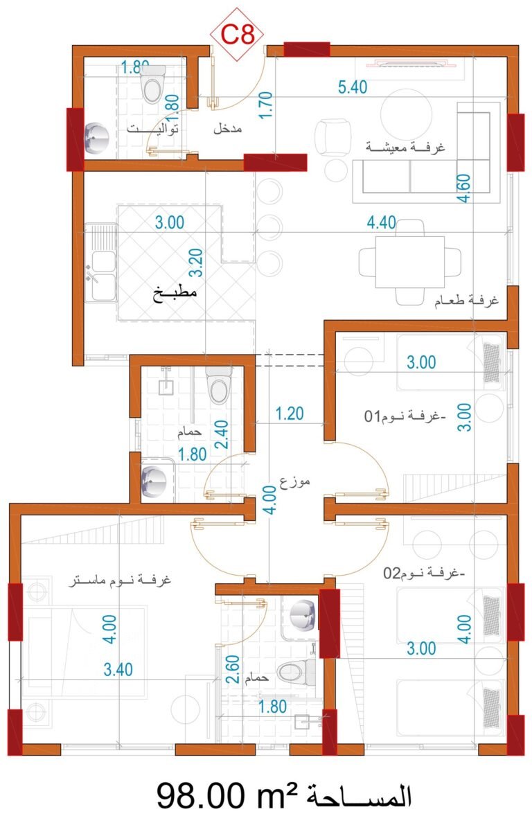 مخطط الوحدة C8