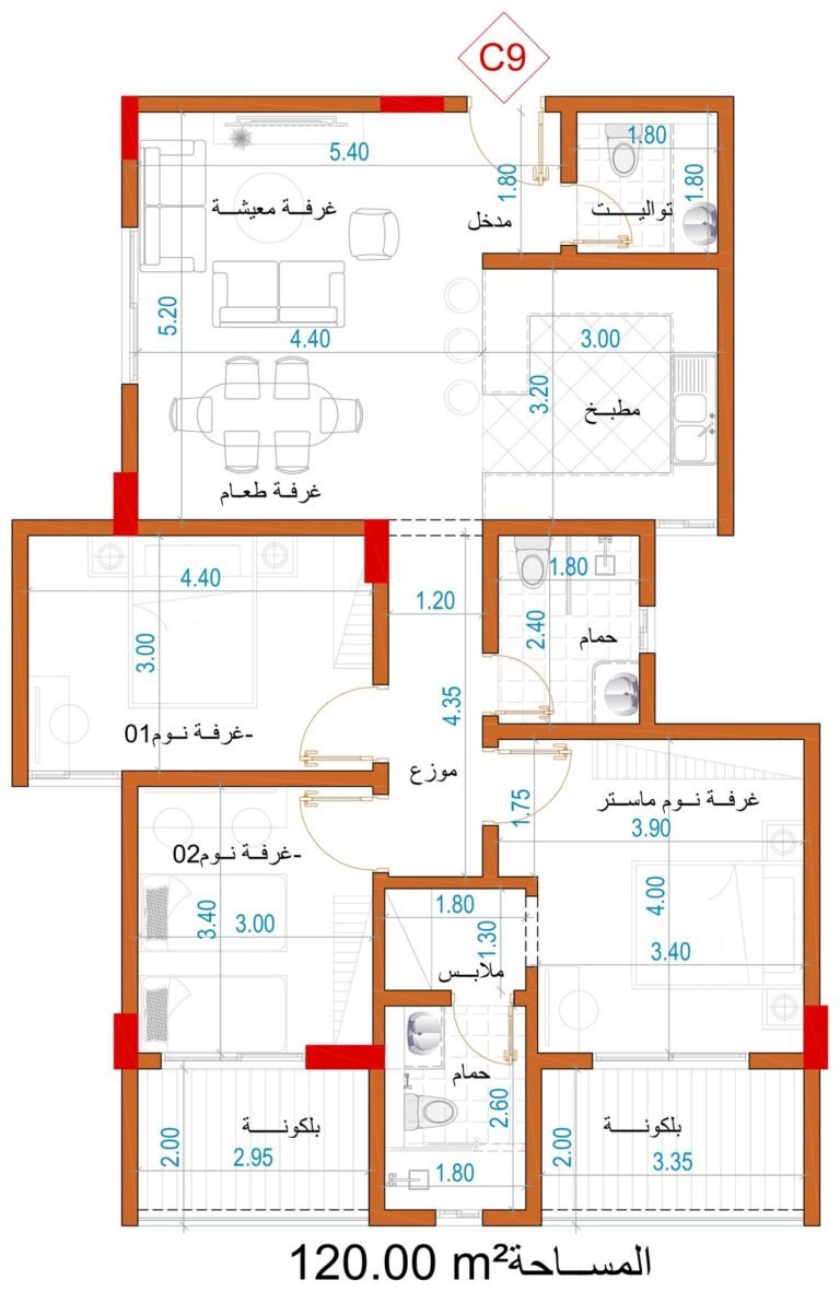 مخطط الوحدة C9