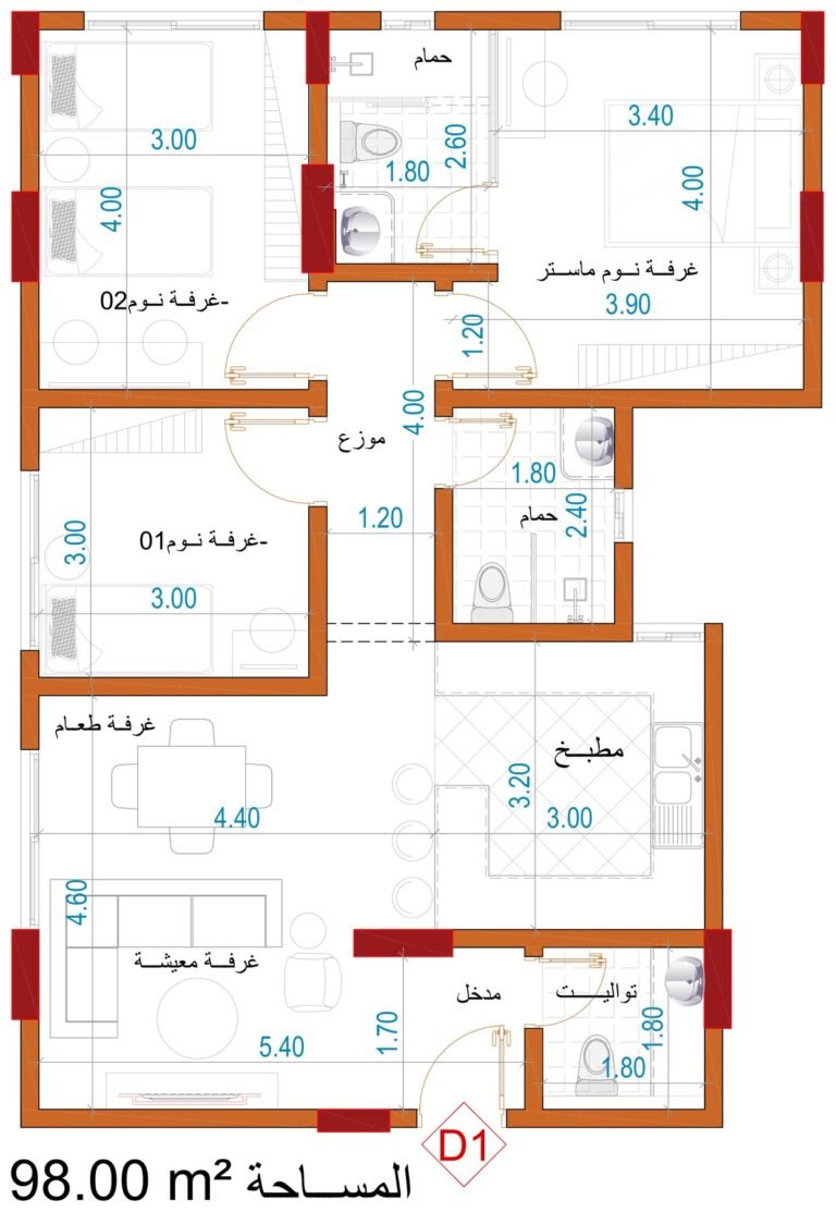 مخطط الوحدة D1
