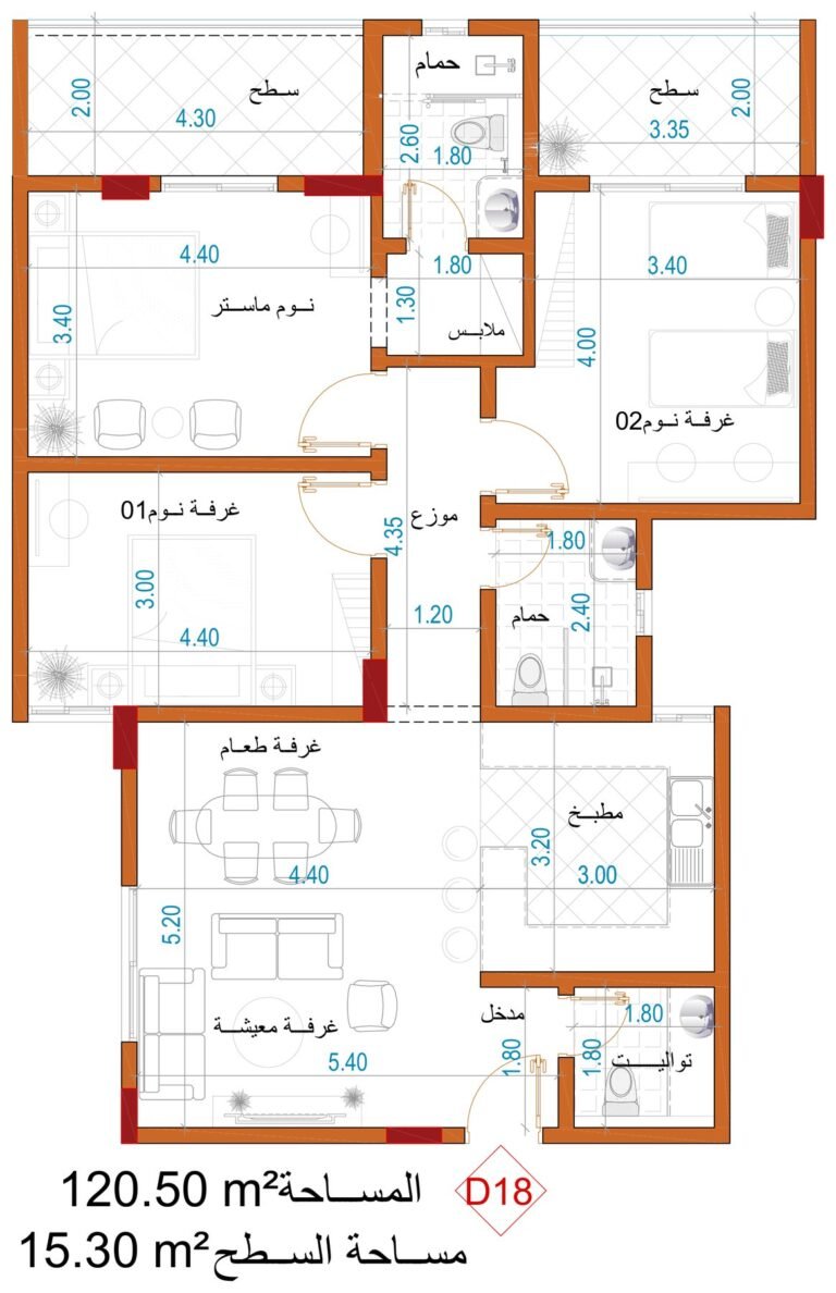 مخطط الوحدة D18