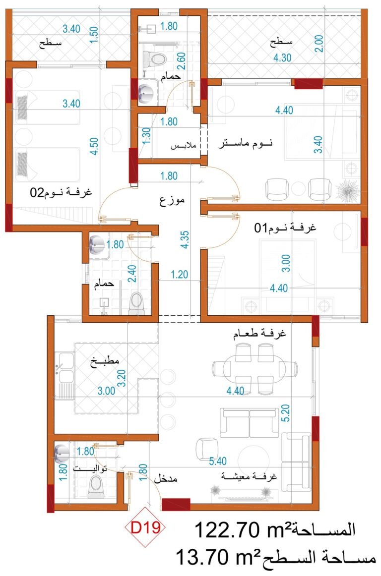 مخطط الوحدة D19