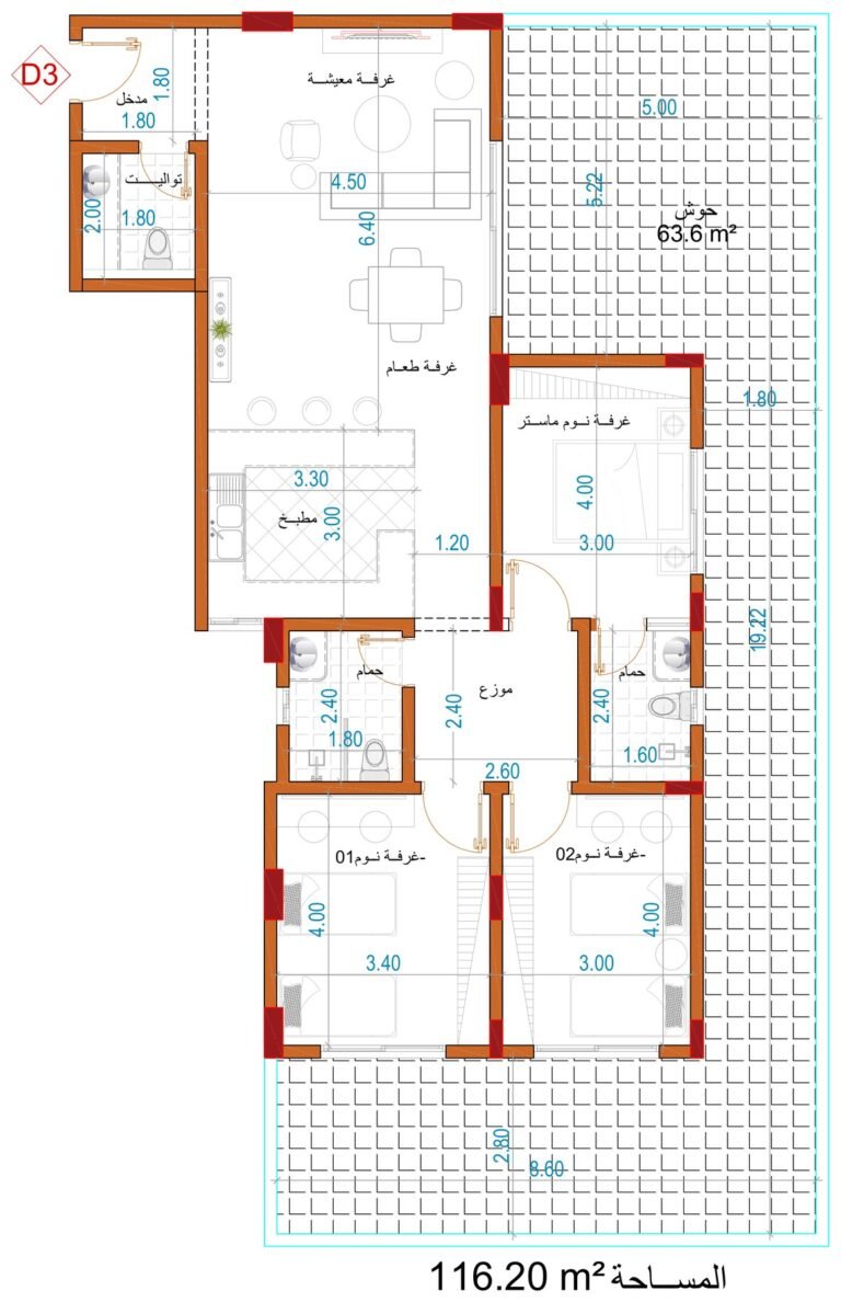 مخطط الوحدة D3