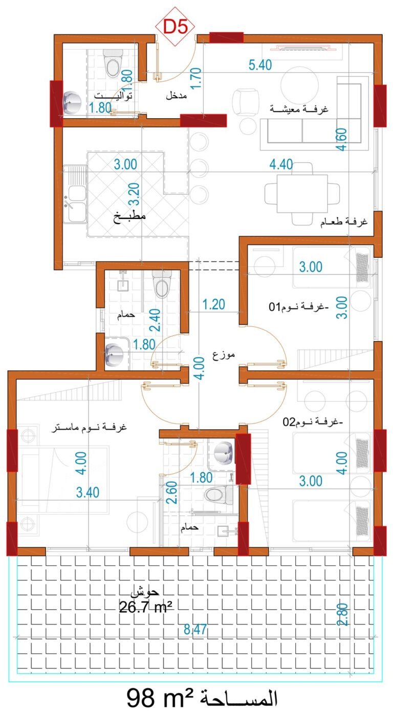 مخطط الوحدة D5