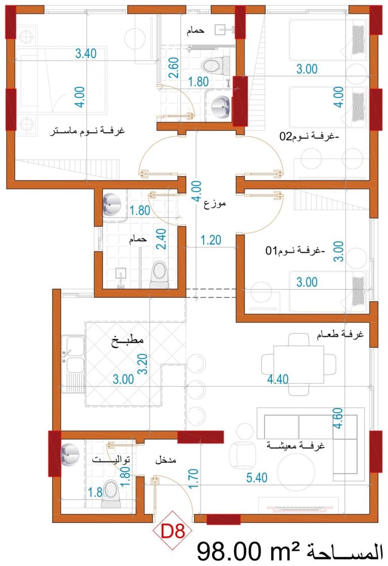 مخطط الوحدة D8
