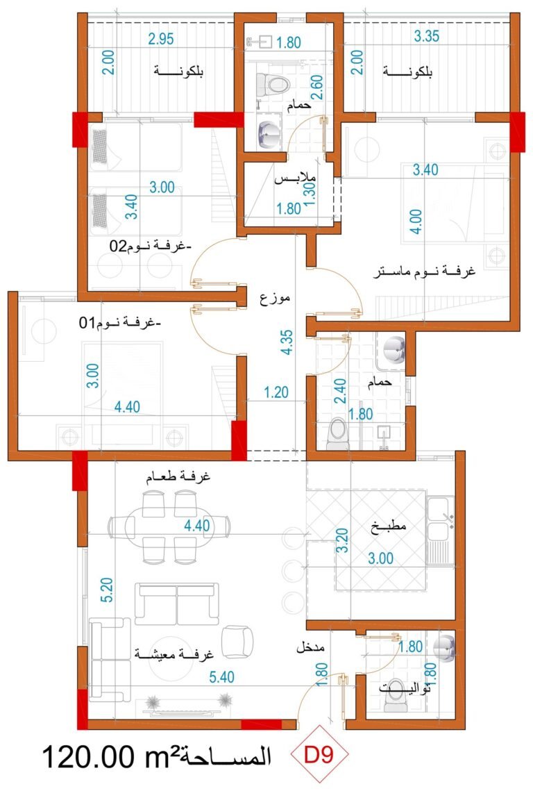 مخطط الوحدة D9